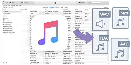 descargar apple music en PC