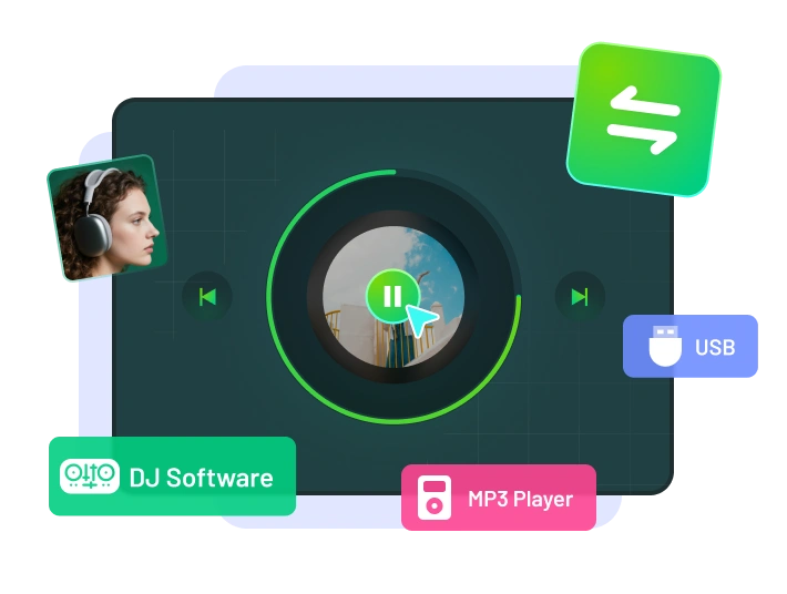 Transfiere las descargas de Spotify a otros dispositivos