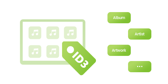 Perservar las etiquetas de ID3