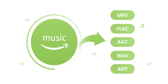 Amazon Music Converter a MP3, AAC, WAV, FLAC, AIFF y ALAC