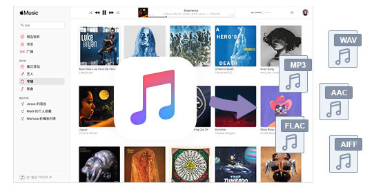 Quitar limitación de Apple Music
