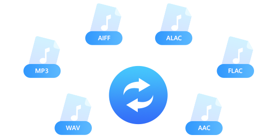 Tidal Music Converter a MP3, AAC, WAV, FLAC, AIFF