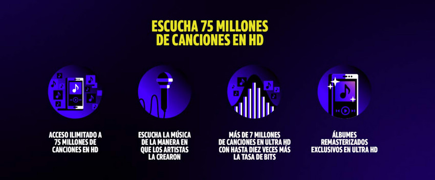 funcionalidad de amazon music hd