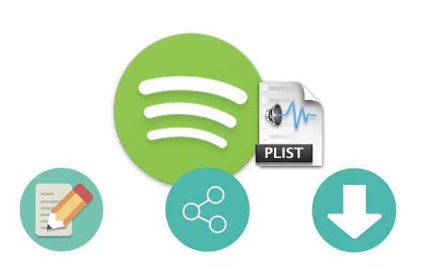 Crear, Compartir y Descargar Playlists de Spotify