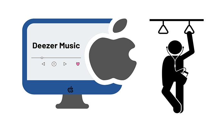 Descargar música de Deezer en MAC por lotes