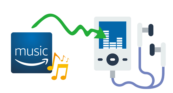 transferir música de amazon a reproductor de mp3