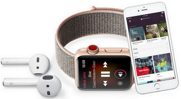 reproducir spotify music en apple watch