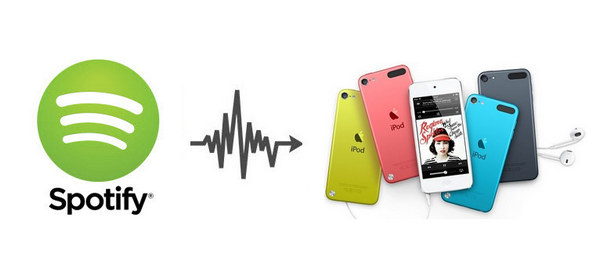 reproducir música de spotify en ipod touch
