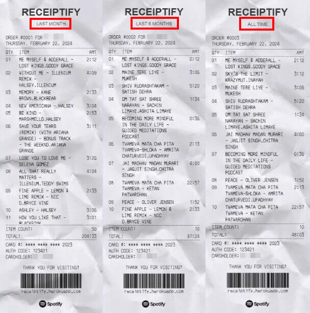 Receiptify de Spotify
