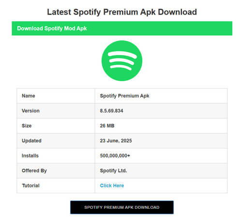 descargar Spotify Premium Mod APK en Tricks Crunch