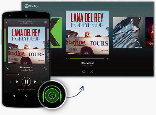 transferir musica de spotify a chromecast