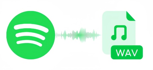 convertir música de spotify a wav
