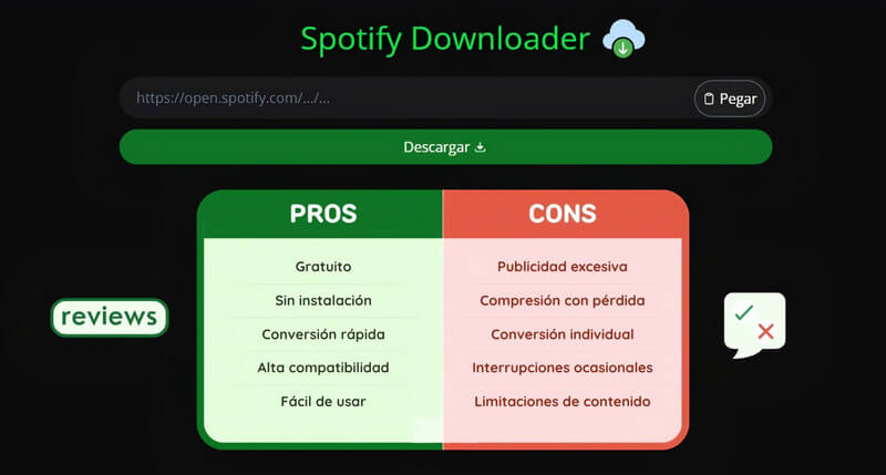 SpotifyDown pros contras y sus mejores alternativas