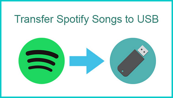 transferir música de spotify a usb